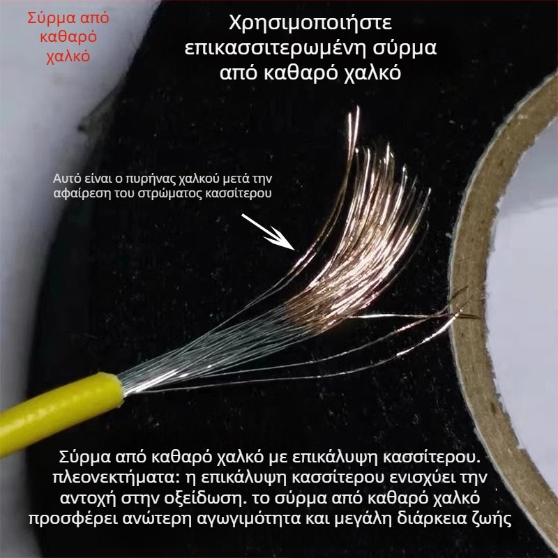 Επέκταση καλωδίου DSP ενισχυτή αυτοκινήτου, μήκος 0,3–5 m, με αντίσταση, καθαρός χαλκός σύμφωνα με ιαπωνικό πρότυπο, χαμηλές απώλειες