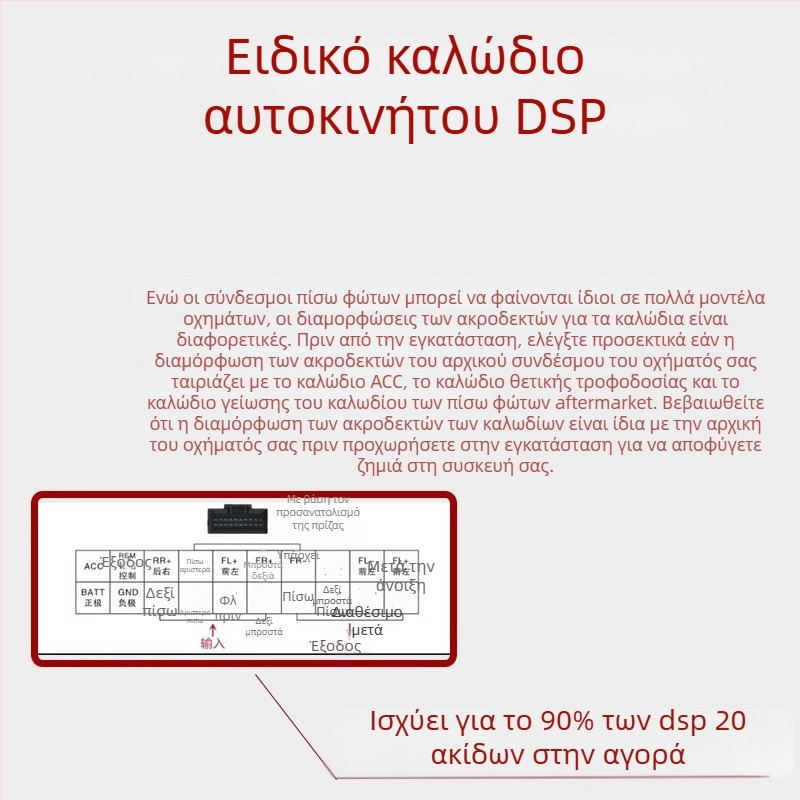 Επέκταση καλωδίου DSP ενισχυτή αυτοκινήτου, μήκος 0,3–5 m, με αντίσταση, καθαρός χαλκός σύμφωνα με ιαπωνικό πρότυπο, χαμηλές απώλειες