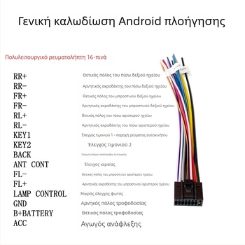 Ανδροϊντ Universal καλώδιο πλοήγησης για μεγάλη οθόνη με έξοδο RCA, USB τροφοδοσίας, AV καλώδιο αντίστροφης όψης και GPS κεραία; Βάρος: 0.5; Μάρκα: Shunli; Καλώδιο ήχου