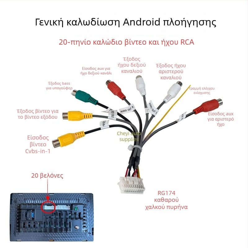 Ανδροϊντ Universal καλώδιο πλοήγησης για μεγάλη οθόνη με έξοδο RCA, USB τροφοδοσίας, AV καλώδιο αντίστροφης όψης και GPS κεραία; Βάρος: 0.5; Μάρκα: Shunli; Καλώδιο ήχου