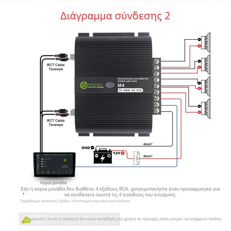 Ενισχυτής ήχου αυτοκινήτου Class D, 4 κανάλια, 100W, αλουμινένιο περίβλημα, μοντέλο M4
