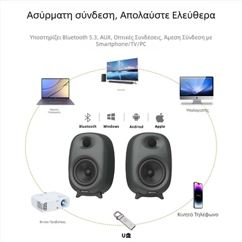 Επιτραπέζια ηχεία υπολογιστή με υπογούφερ, Bluetooth 5.3, 60W, 4 ηχεία, 40 Hz–20 kHz, SNR ≥85 dB