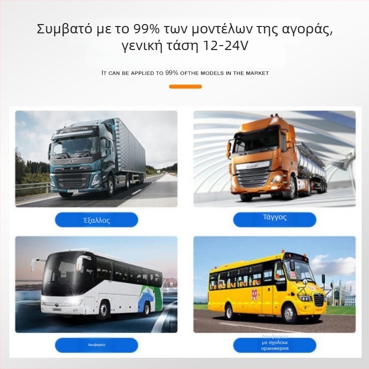 Οθόνη LCD αυτοκινήτου με HD προβολή για οπισθοπορεία, είσοδος CVBS, PAL/NTSC, ανάλυση 800x480/1024x600