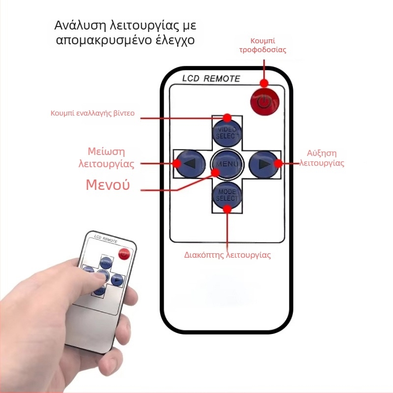 Οθόνη LCD αυτοκινήτου με HD προβολή για οπισθοπορεία, είσοδος CVBS, PAL/NTSC, ανάλυση 800x480/1024x600