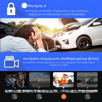 Κάμερα οδήγησης 4K με τρεις φακούς, Wi‑Fi, νυχτερινή όραση, 170° ευρυγώνιος