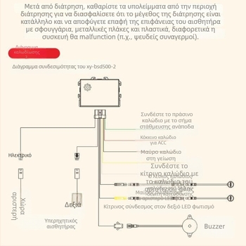 Σύστημα Παρακολούθησης Τυφλών Σημείων με Υποβοήθηση Αλλαγής Λωρίδας και Συναγερμό Radar, Συμβατό με Καθρέφτη Οπισθοπορείας — 2 Αισθητήρες, 12V, Ειδοποίηση με Buzzer, Radar Οπισθοπορείας