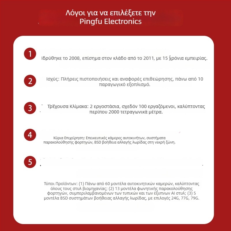 Σύστημα παρακολούθησης νεκρών γωνιών αυτοκινήτου με βοήθεια αλλαγής λωρίδας και ραντάρ μικροκυμάτων (ανίχνευση σε απόσταση 10 m, οθόνη στο εσωτερικό καθρέπτη, τροφοδοσία 12V, ειδοποίηση φωτός και ήχου, -30°C έως 80°C)