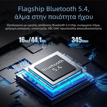 Δέκτης Bluetooth αυτοκινήτου A5R, Bluetooth 5.4, θύρες 3.5 мм/Type-C, plug-and-play, εξωτερική τροφοδοσία, εμβέλεια έως 20 μ