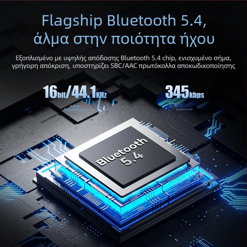 Δέκτης Bluetooth αυτοκινήτου A5R, Bluetooth 5.4, θύρες 3.5 мм/Type-C, plug-and-play, εξωτερική τροφοδοσία, εμβέλεια έως 20 μ