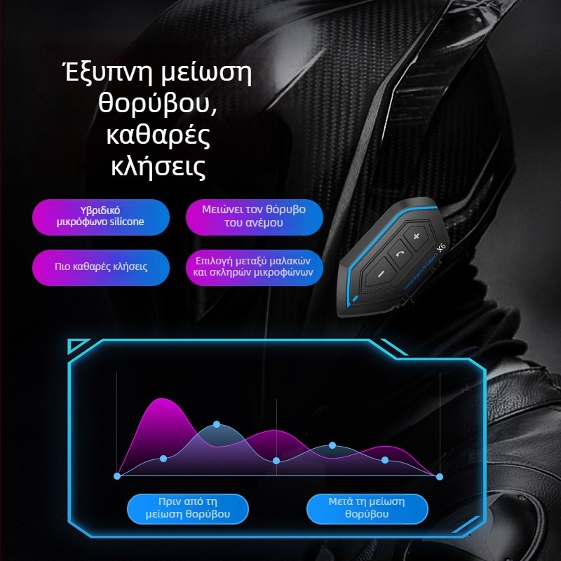 Ασύρματο ακουστικό κράνους μοτοσικλέτας – IP67 ανθεκτικό στο νερό, Bluetooth 5.0, χαμηλή καθυστέρηση, βάρος 50 g, διάμετρος ηχείου 30 mm