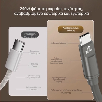 Καλώδιο δεδομένων από σιλικόνη PD240W, γρήγορη φόρτιση, συμβατό με φορητούς υπολογιστές, ταμπλέτες και κινητά, με βύσματα Lightning και USB-C, μήκος 1–2 m, καφέ