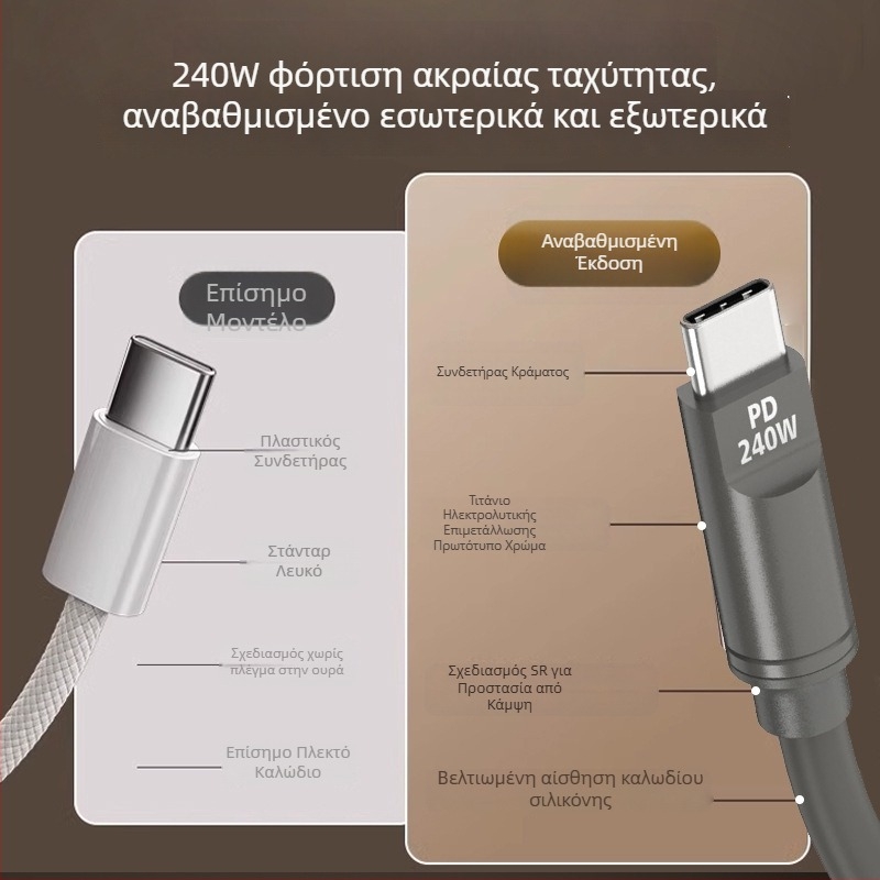 Καλώδιο δεδομένων από σιλικόνη PD240W, γρήγορη φόρτιση, συμβατό με φορητούς υπολογιστές, ταμπλέτες και κινητά, με βύσματα Lightning και USB-C, μήκος 1–2 m, καφέ