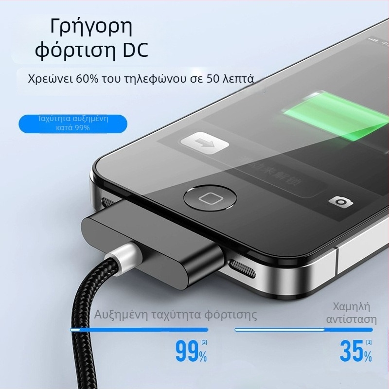 Apple 4 Καλώδιο Δεδομένων, νάιλον πλεκτό, γρήγορη φόρτιση, μέγιστη ισχύς 2W, καλώδιο με ένα βύσμα