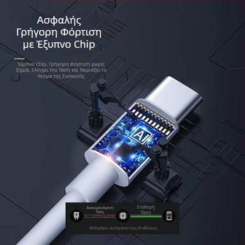 Lianpu καλώδιο Type-C σε Type-C για δεδομένα και γρήγορη φόρτιση PD, 100W, μήκος 1-2 μ, λευκό, για κινητό, tablet και φορητό υπολογιστή