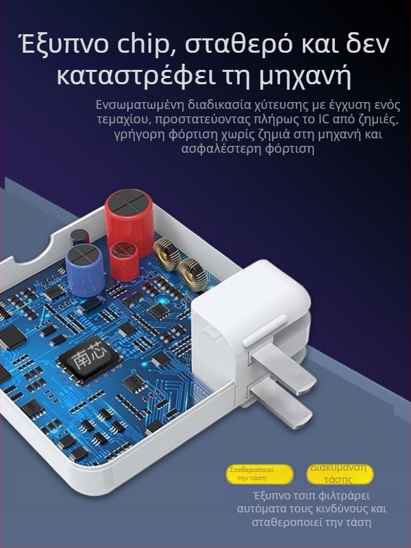 61W/96W Φορτιστής Apple Φορητού Υπολογιστή, MacBook Φορτιστής