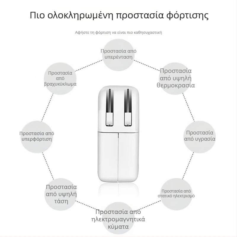 61W/96W Φορτιστής Apple Φορητού Υπολογιστή, MacBook Φορτιστής