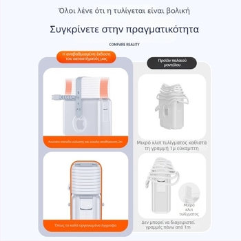 urkazf Θήκη προστασίας για προσαρμογέα τροφοδοσίας MacBook | Πλαστικό, Σιλικόνη