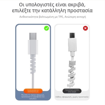 urkazf Θήκη προστασίας για προσαρμογέα τροφοδοσίας MacBook | Πλαστικό, Σιλικόνη