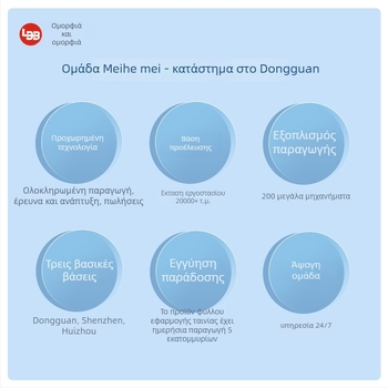 Πλαίσιο τοποθέτησης φιλμ για iPad Pro 12,9 ιντσών - ABS υλικό, Μπροστινό φιλμ, Προστασία από ακτινοβολία, Αντοχή σε εκρήξεις, Αντιδακτυλικό