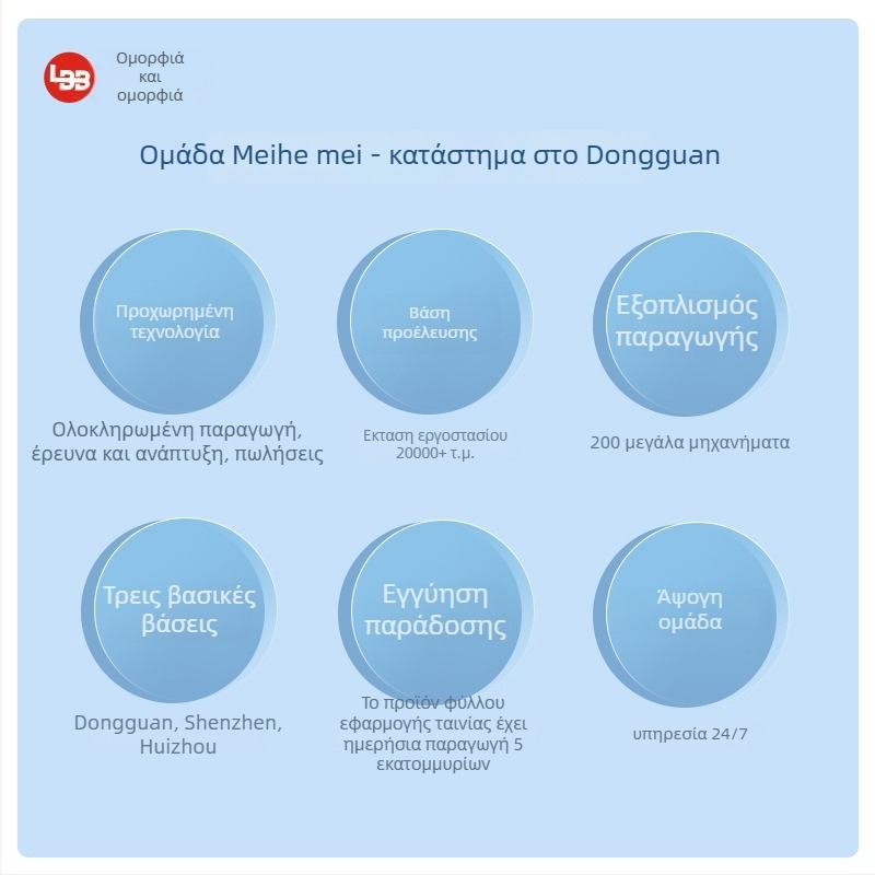 Πλαίσιο τοποθέτησης φιλμ για iPad Pro 12,9 ιντσών - ABS υλικό, Μπροστινό φιλμ, Προστασία από ακτινοβολία, Αντοχή σε εκρήξεις, Αντιδακτυλικό