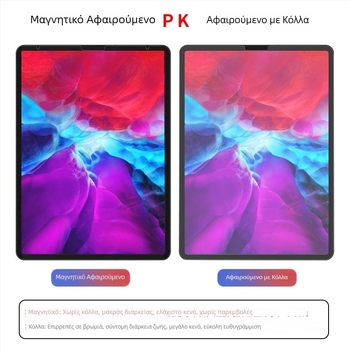 Προστατευτικό οθόνης με μαγνητική προσκόλληση για iPad 10.2 ιντσών – συμβατό με iPad Air 5, Nano HD, ματ φινίρισμα, αντι-δακτυλικά αποτυπώματα, αφαιρούμενο