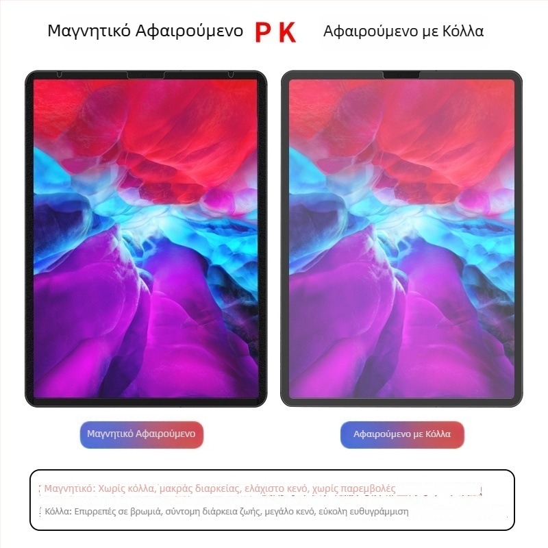 Προστατευτικό οθόνης με μαγνητική προσκόλληση για iPad 10.2 ιντσών – συμβατό με iPad Air 5, Nano HD, ματ φινίρισμα, αντι-δακτυλικά αποτυπώματα, αφαιρούμενο