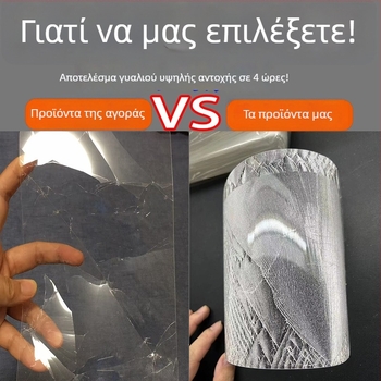 Θερμοσκληρυμένο προστατευτικό οθόνης για τη σειρά iPad – μπροστινή προστασία, HD ευκρίνεια, αντι-δακτυλικά αποτυπώματα, ανθεκτικό σε πτώσεις.