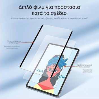 PET προστατευτικό οθόνης για Apple iPad — Ματ φινίρισμα, Αντοχή σε πτώσεις, Αυτοεπιδιόρθωση