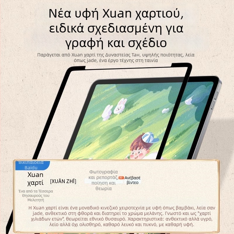 Προστατευτικό οθόνης με εμπρόσθια μεμβράνη, υλικό υγρού νανο, τραχιά επίστρωση, HD, αντιδακτυλικών αποτυπωμάτων, για Apple iPad