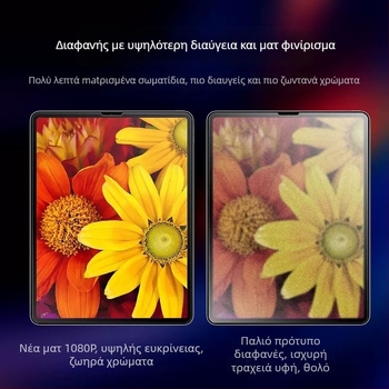 Προστατευτικό οθόνης από tempered γυάλι για iPad Air 2025, μπροστινό, ματ φινίρισμα, ευκρίνεια HD, αντιαποτυπώματα