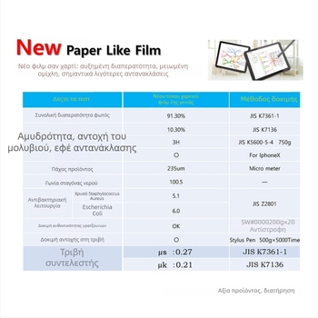 Εμπρόσθιο φιλμ προστασίας οθόνης για iPad — ματ υφή, PET υλικό, αντιδακτυλικά αποτυπώματα, συμβατό με Apple, Shenzhen Dinasi