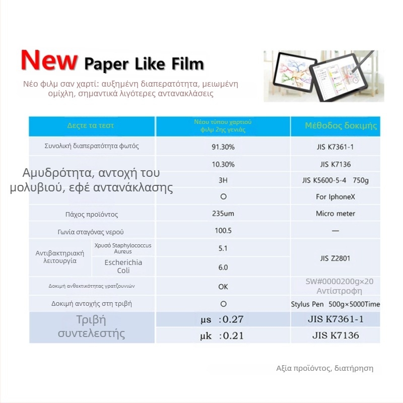 Εμπρόσθιο φιλμ προστασίας οθόνης για iPad — ματ υφή, PET υλικό, αντιδακτυλικά αποτυπώματα, συμβατό με Apple, Shenzhen Dinasi