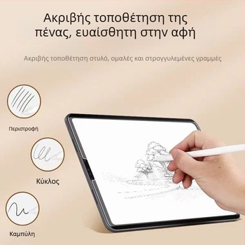 Μαγνητικό αποσπώμενο προστατευτικό οθόνης iPad – PET φιλμ, ματ, αντιδακτυλικό, ηλεκτροστατική πρόσκολληση, επιφάνεια τύπου χαρτιού