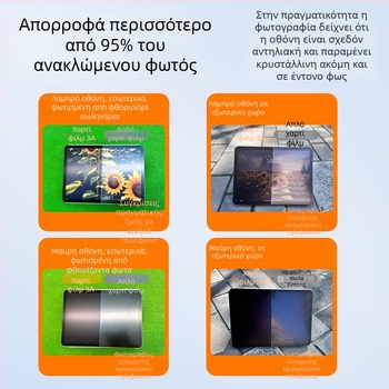 Front-Membrane Paper-Like Film για Apple iPad (Class 3A Paper Film, Frosted, HD, Antibacterial, Anti-Fingerprint, Full Screen)