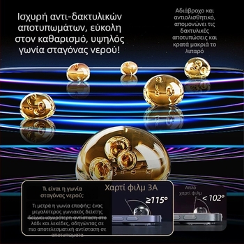 Front-Membrane Paper-Like Film για Apple iPad (Class 3A Paper Film, Frosted, HD, Antibacterial, Anti-Fingerprint, Full Screen)