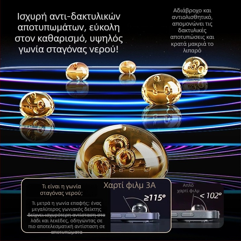 Front-Membrane Paper-Like Film για Apple iPad (Class 3A Paper Film, Frosted, HD, Antibacterial, Anti-Fingerprint, Full Screen)