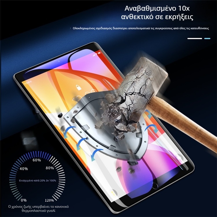 Youshifa προστατευτικό οθόνης από θερμοσκληρυμένο γυαλί για Apple iPad Pro σειρά και iPad mini 6 – HD, πλήρης οθόνη