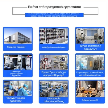 Xuyi PET Αντιδακτυλικών αποτυπωμάτων προστατευτικό φιλμ οθόνης Apple Watch