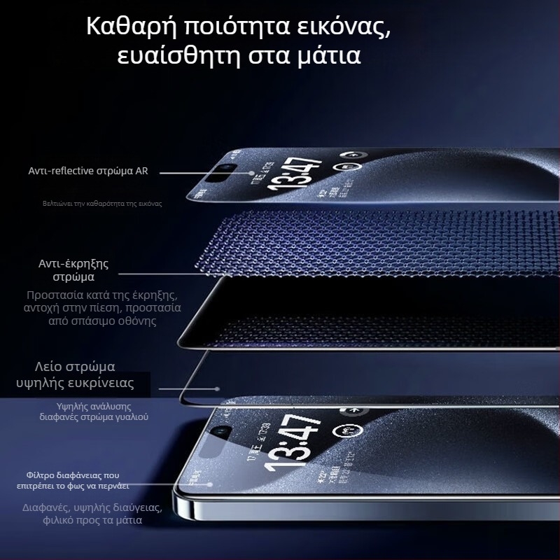 Huawei Mate70 Pro προστατευτικό οθόνης από tempered glass, πλήρες κάλυμμα, αντοχή σε πτώσεις, αντί-εκρήξης, αντί-μπλε φως