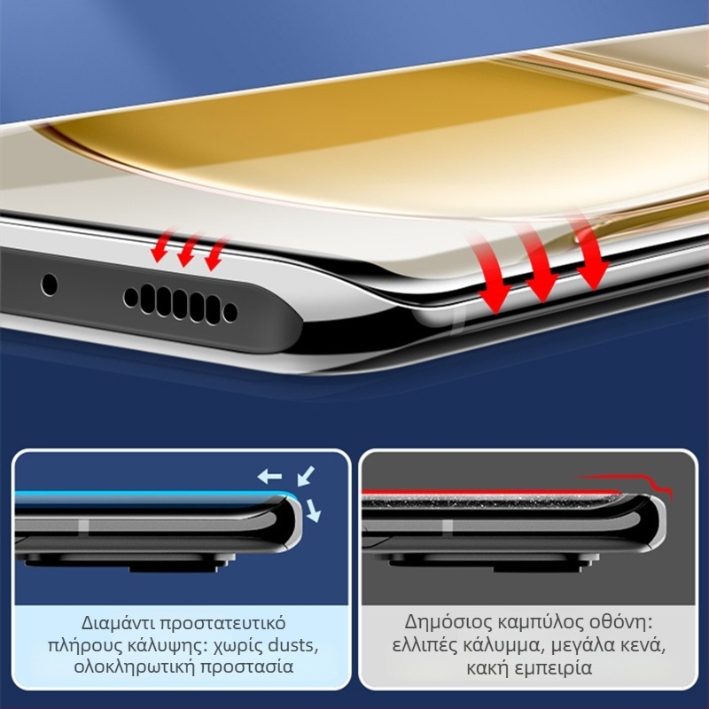 Προστατευτικό οθόνης από σκληρυμένο γυαλί για Huawei P50/P50 Pro/P30 Pro, καμπύλη οθόνης, Αντι-κατασκοπευτικό, Αντι-μπλε φως, υψηλής ευκρίνειας