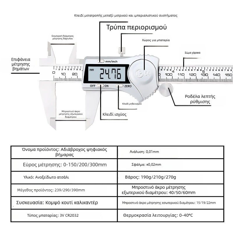 Ninth World βιομηχανικού επιπέδου IP54 ανοξείδωτο ψηφιακό caliper με ηλεκτρονική οθόνη