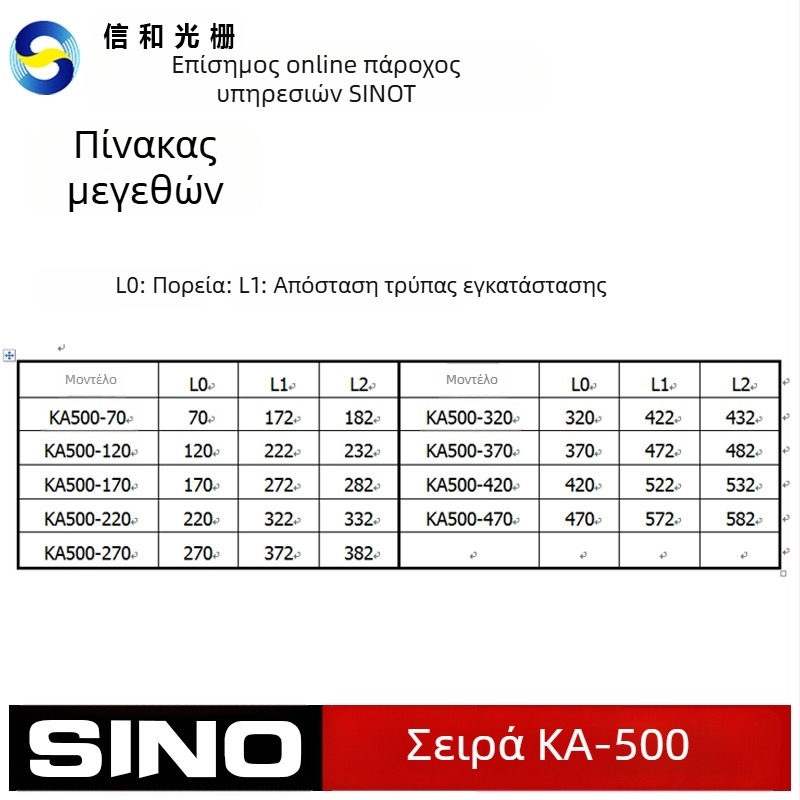 KA-500 Ηλεκτρονικός χάρακας γκρατινγκ – Ψηφιακός χάρακας για τόρνο