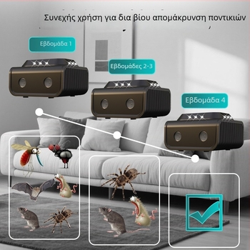 Υπερηχητικός απωθητής τρωκτικών και κουνουπιών, μοντέλο B02, 220V, 20–65 kHz, 15W