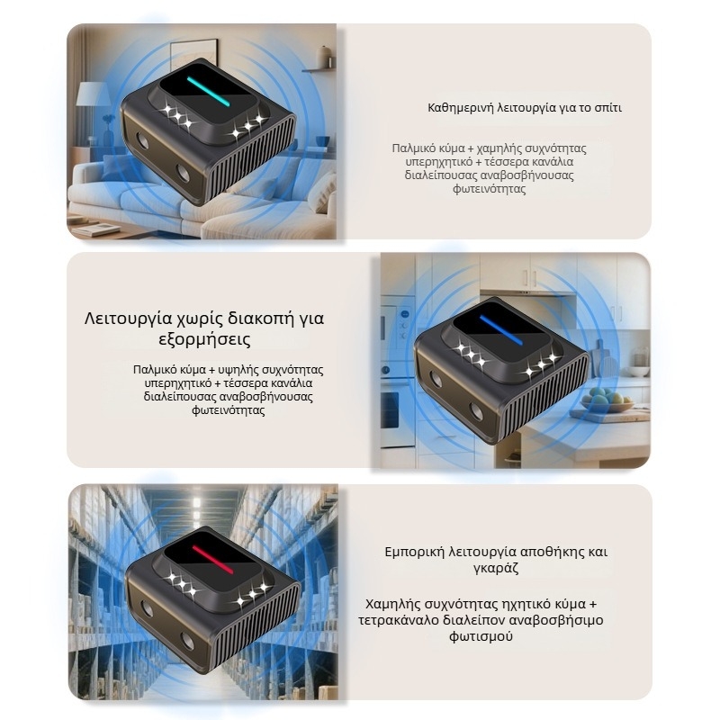 Υπερηχητικός απωθητής τρωκτικών και κουνουπιών, μοντέλο B02, 220V, 20–65 kHz, 15W