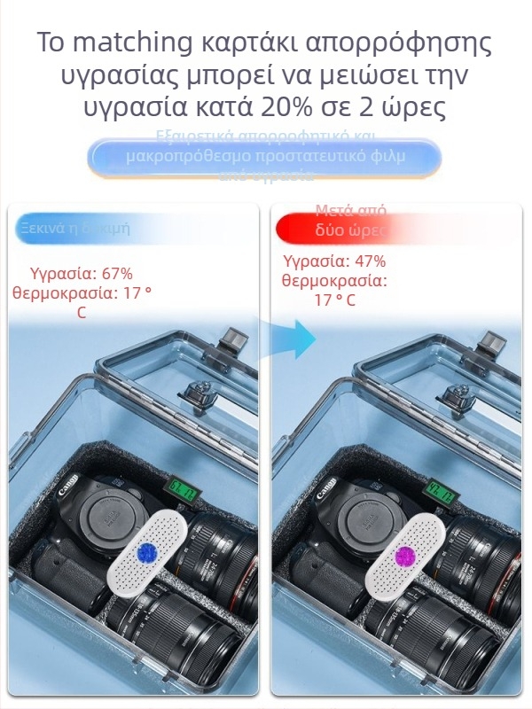 Θήκη Αποφυγής Υγρασίας για Κάμερα SLR Ψηφιακό Εξοπλισμό – Στέγνωμα, Ανθεκτικό στη Μούχλα, Ασφαλής Αποθήκευση Φακών