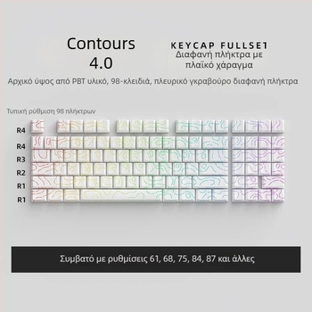 Καπάκια πλήκτρων με πλευρική εγχάραση, διαφανή για διατάξεις 61/68/75/84/87 πλήκτρων; χωρίς φωτισμό; μη αδιαβροχοποιημένα