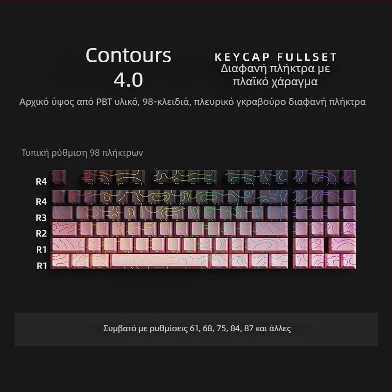 Καπάκια πλήκτρων με πλευρική εγχάραση, διαφανή για διατάξεις 61/68/75/84/87 πλήκτρων; χωρίς φωτισμό; μη αδιαβροχοποιημένα