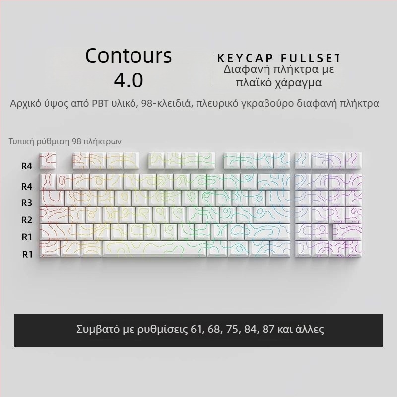 Καπάκια πλήκτρων με πλευρική εγχάραση, διαφανή για διατάξεις 61/68/75/84/87 πλήκτρων; χωρίς φωτισμό; μη αδιαβροχοποιημένα