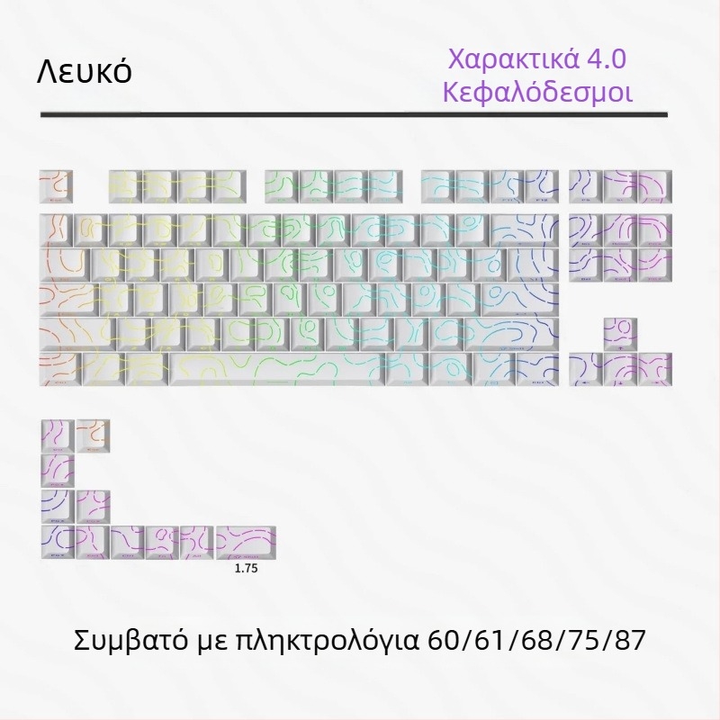 Καπάκια πλήκτρων με πλευρική εγχάραση, διαφανή για διατάξεις 61/68/75/84/87 πλήκτρων; χωρίς φωτισμό; μη αδιαβροχοποιημένα