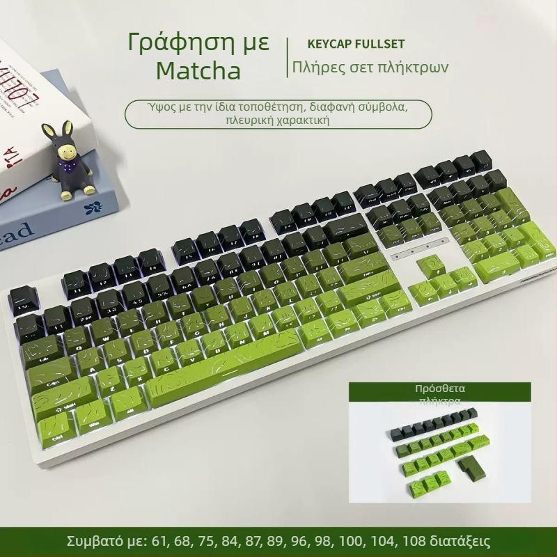 Καπάκια πλήκτρων με πλευρική εγχάραση, διαφανή για διατάξεις 61/68/75/84/87 πλήκτρων; χωρίς φωτισμό; μη αδιαβροχοποιημένα